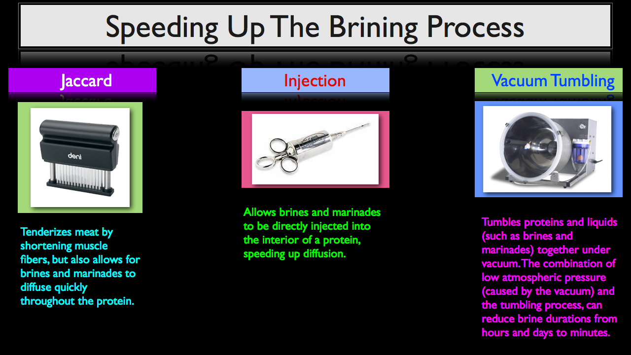 How to speed up the brining process.
