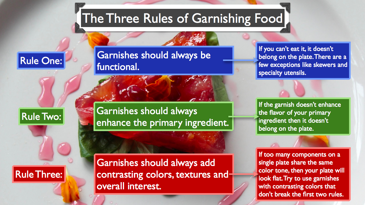 The three rules of garnishing food