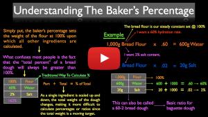 What is the Baker's Percentage and How to Use it - Video Lecture